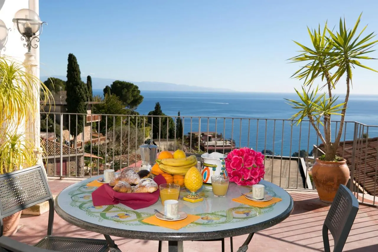 Casa Rosy location